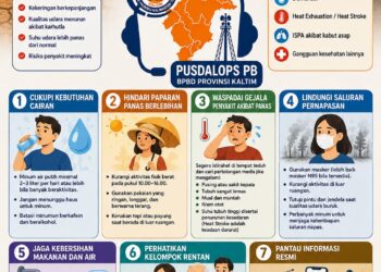 Tips Jitu Menjaga Kesehatan Saat El Nino Mengepung
